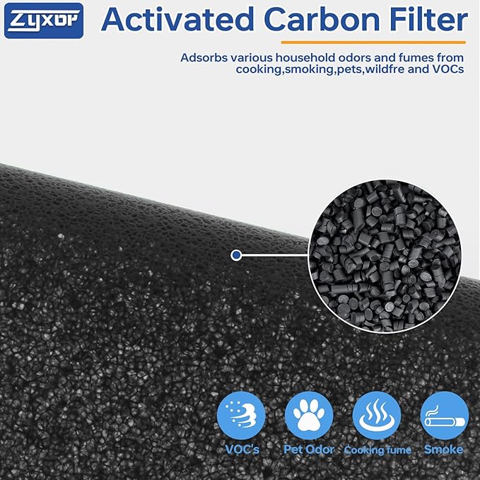 B-D03 Replacement Filter Compatible with MOOKA B-D03 & M03 Air Purifier, 3-in-1 Filtration System H13 True Filter, High-Efficiency Activated Carbon Filter & Pre-filter, 2 Pack