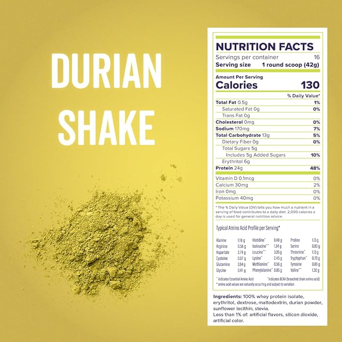 Whey Protein Isolate (Durian)