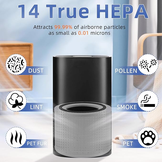 240 True HEPA Replacement Filter 14 for Puro 240 Air Purifier,3-in-1 High-Efficiency HP-14 with Activated Carbon Filter,2 Pack,White