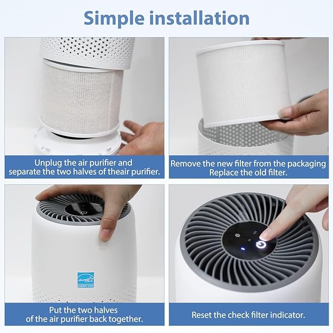 3Pack Core Mini Replacement Filter Compatible with LEVOIT Core Mini Air Purifier,Core Mini-P,3-in-1 High Efficiency Filter, Mini-RF Filter with Activated Carbon,Part #Core Mini-RF Filter Replacement