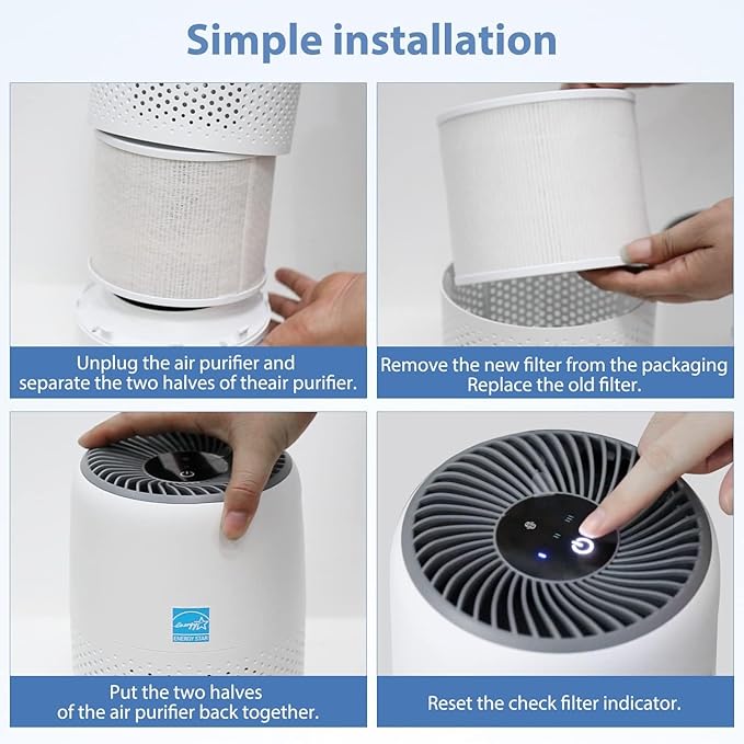 Core Mini Replacement Filter Compatible with LEVOIT Core Mini Air Purifier,Core Mini-P,3-in-1 High Efficiency H13 HEPA Filter, Mini-RF Filter with Activated Carbon,Replace Part #Core Mini-RF,2Pack