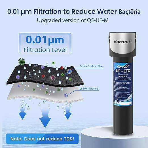 Under Sink Water Filter System,14000 Gallon &16" H saves Space,Flow Under Counter Water Filter Direct Connect to Kitchen Faucet,Reduces Chlorine,Lead, Bad Taste & Odor(Black-Q5-UF-M-14000 GAL)