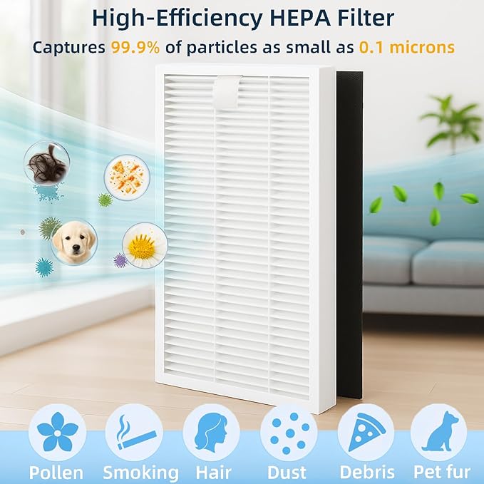 SmartClean 2000 Accessories Kit for Ionvac SmartClean 2000 Robovac Vacuum Replacement Parts - 2 Main Brush, 1 Roller Cover, 6 Hepa Filters, 6 Side Brush, 2 Hepa Filter with Frame