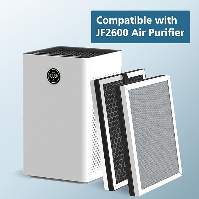 JF260 Replacement Filter Compatible with JF260 Air Purifier, 3-in-1 Pre-Filter, HEPA, Activated Carbon Filtration System - 4 Pack