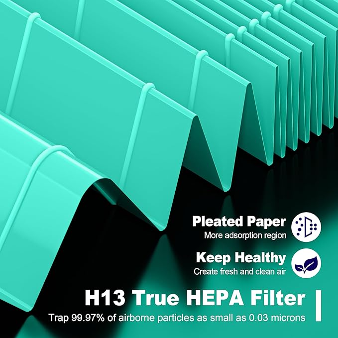 MK04 Air Filter Replacement for Aroeve MK04 MG04JH Air Purifier, 4-in-1 H13 True HEPA High-Efficiency Activated Carbon Filter, Standard Version (2 Pack)