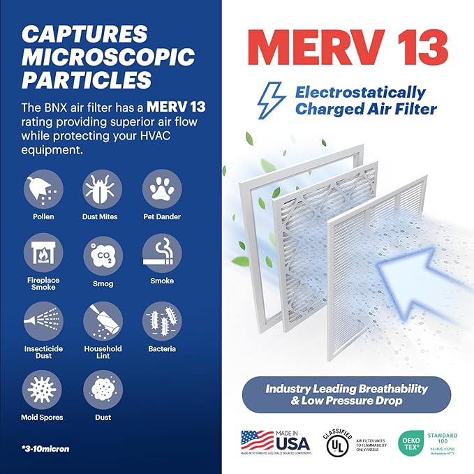 BNX TruFilter 14x24x1 Air Filter MERV 13 (12-Pack) - MADE IN USA - Electrostatic Pleated Air Conditioner HVAC AC Furnace Filters for Allergies, Pollen, Mold, Bacteria, Smoke, Allergen, MPR 1900 FPR 10