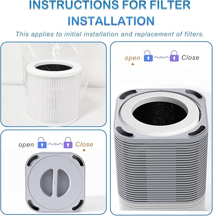A1 A1W Replacement Filter Compatible with VEWIOR Air Purifier HQSC-50, HQKJ-80, AMEIFU AP01W, KOIOS HQKJ-50 Air Purifier, 3-in-1 Air Filter, 2 Pack