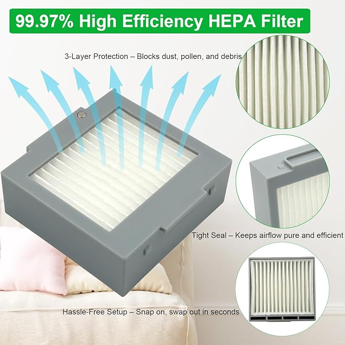 24 Pcs Replacement Parts for iRobot Plus 504 Vac, for iRobot Max 705 Vac Robot Vacuum Accessories Kit, 2 Set Rubber Brush, 6 Side Brush, 6 HEPA Filters, 8 Dust Bags