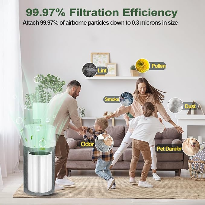 411 Replacement Filter for Blueair Blue Pure 411 Auto, 411 & 411+ Air Purifiers - 2 Pack HEPA with Activated Carbon Filters, 99.97% Particle Removal, Easy Install, Ultra Quiet for Home Office Bedroom