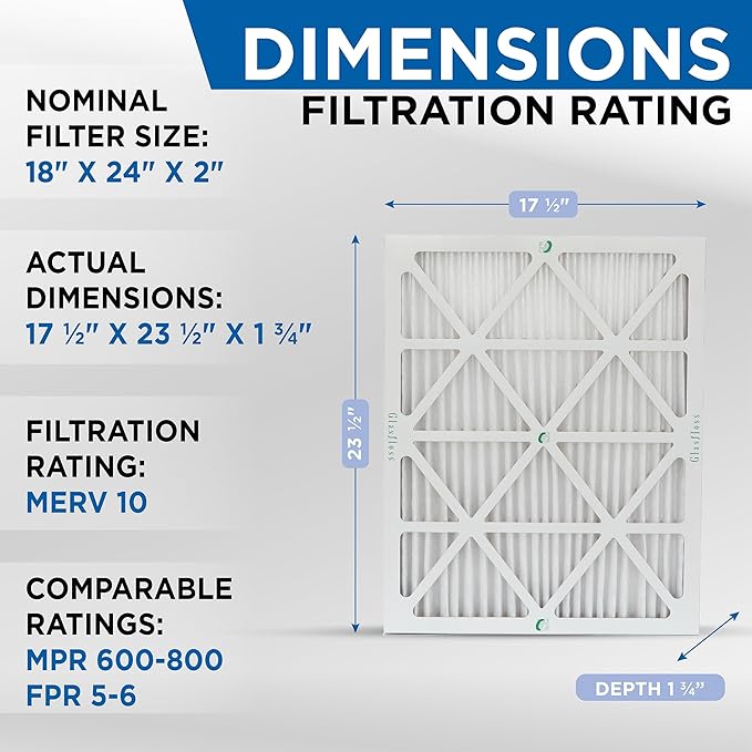 Glasfloss 18x24x2 MERV 10 (FPR 5-6) 2" Inch Pleated Air Filters Box of 6. Actual Size: 17-1/2 x 23-1/2 x 1-3/4