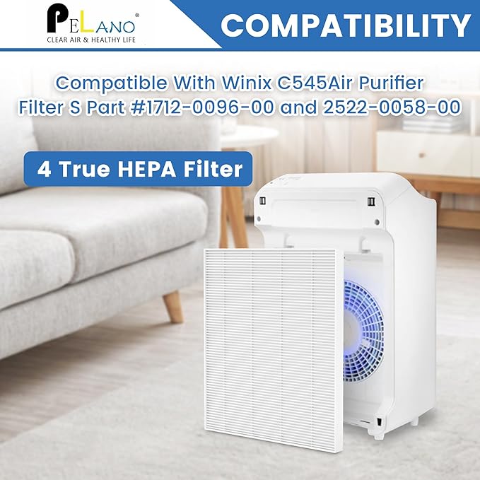 4 Pack C545 HEPA Replacement Filter S Compatible with Winix C545, B151, P150, 9300, Hepa Filter S, Part Number 1712-0096-00 and 2522-0058-00