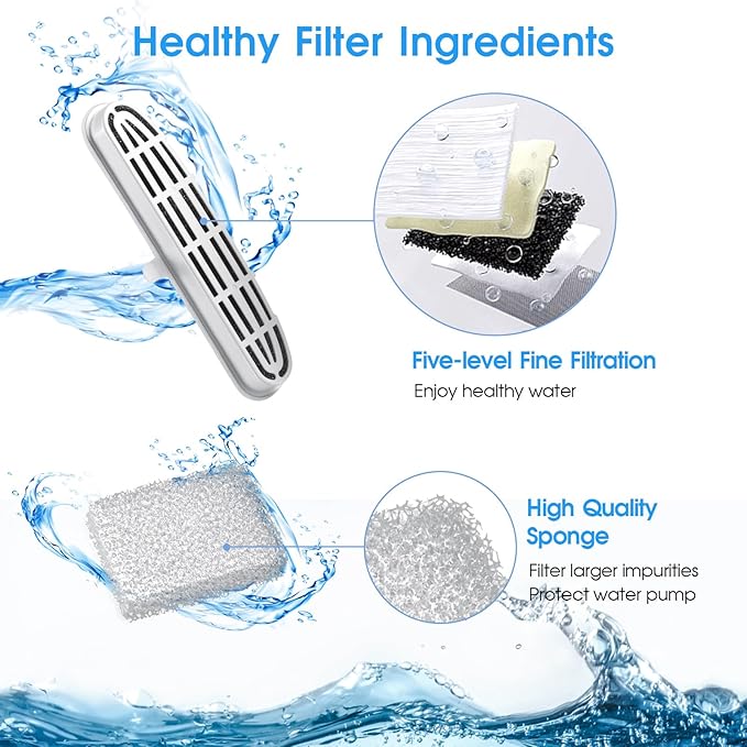 28 Pack Cat Water Fountain Filters Replacement for OPOWO 108oz/3.2L Wireless Pet Water Dispenser Fountain FT999 (14 Filters & 14 Sponges)