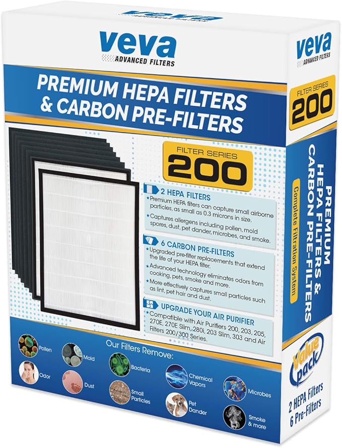 VEVA Premium 2 HEPA Replacement Filter Pack with 6 Activated Carbon Pre Filters to Stop Smoke Odor Dust for Blueair 200/300 Series Models 201, 203, 205, 215B, 250E, 270E, 303 Air Purifiers