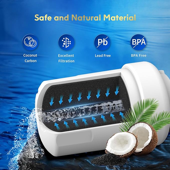 Lifefilter Plus NSF/ANSI 53 Certified Water Filter Compatible with MWF Refrigerator Water Filters, SmartWater MWFP, MWFA, GWF, HDX FMG-1, WFC1201, RWF1060, 197D6321P006, Kenmore 9991, 3 Pack