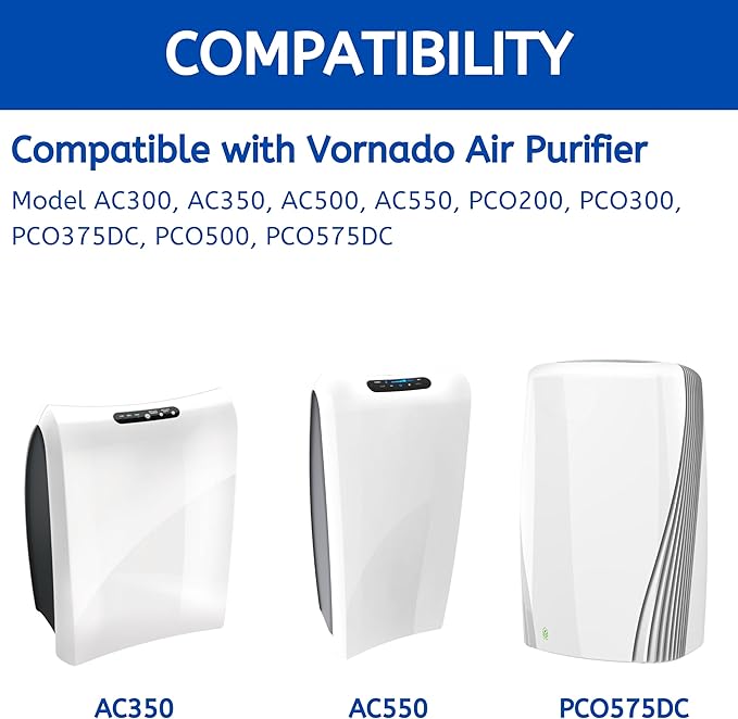Nispira Replacement HEPA Filter for Air Purifier, Compatible with Vornado Air Purifier Models AC300, AC350, AC500, AC550, PCO200, PCO300, PCO500 Compared to Part MD1-0022, 3 Packs