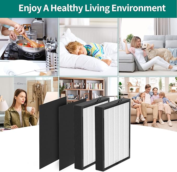 3-Pack 45i and Flex Replacement Filter Compatible with BreatheSmart Flex and 45i Purifiers, 3×2-in-1 Filters + 3×Carbon Pre-Filters