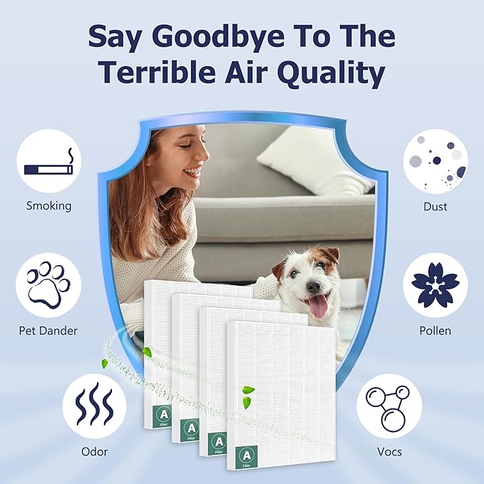 115115 HEPA Replacement Filter A Size 21 Compatible with Winix PlasmaWave Air Purifier C535 5300 5300-2 5500 5500-2 6300 6300-2 P300 AM90 9000 5000 C909 9800, 2 PACKS，By Improvedhand