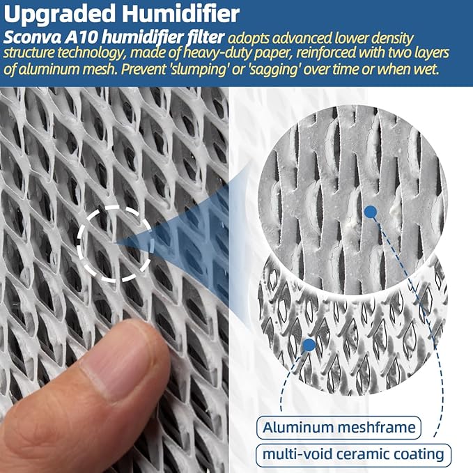 10 Humidifier Filter Water Panel Replacement for Aprilaire Whole House Humidifier Pad Filters Models 110, 220, 500, 500A, 500M, 550, 550A, 558 Humidifier Wicks Parts & Accessories (Pack of 2)