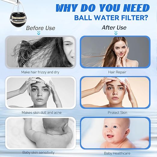 Bath Filter for Tub Faucet with 2 Filters, Bathtub Filter 10 Stages Water Filter 2,500 Gallons of Filtration Shower Water Filter Healthier Skin and Hair