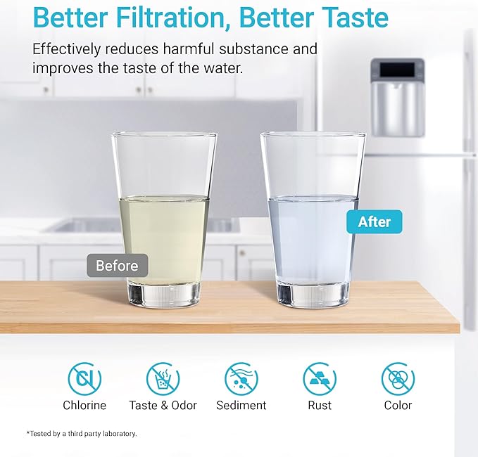 AQUA CREST DA29-00003G Refrigerator Water Filter, Replacement for Samsung DA29-00003G, DA29-00003B, DA29-00003A, Aqua-Pure Plus, HAFCU1, RFG237AARS, RS22HDHPNSR, RSG257AARS, WSS-1 (Pack of 3)