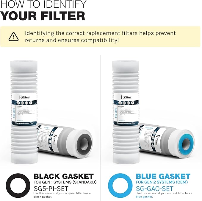 2-Stage Sediment & CTO Whole House Water Filter Replacement Set for LWH-D GEN 1 – NSF Certified, Fits Universal 10” x 2.5” Systems, AP110/AP117 Compatible, Removes Chlorine Taste & Odors