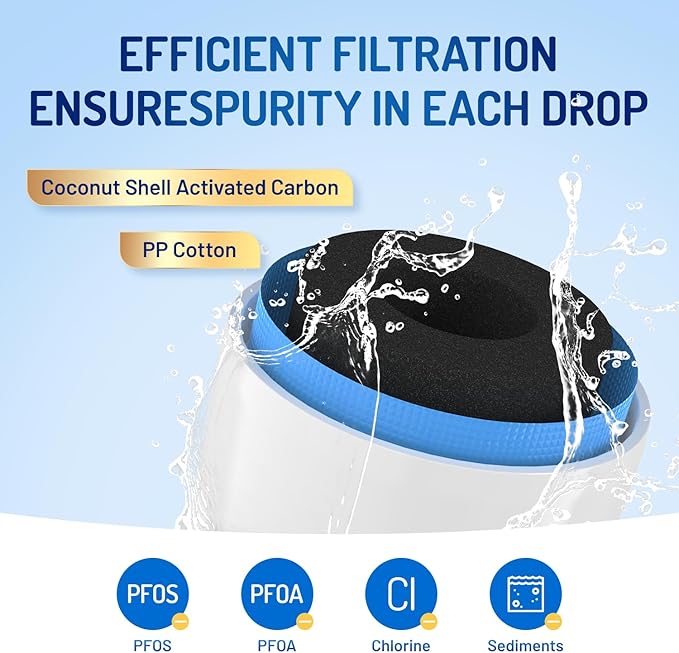 XWF (Not XWFE) Water Filter Replacement for ge XWF Water Filter, Replacement for ge WR17X30702 GBE21 GDE21 GDE25 GFE24 GFE26 GNE21 GNE25 GNE27 GNE27 GWE19 GYE18 Filter | 3pack