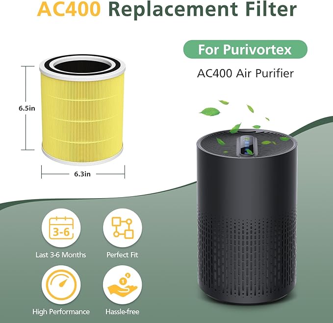 2 Pack AC400 Air Purifiers Replacement Filter for Purivortex AC400 Air Purifier, 3-in-1 HEPA Technology High Efficiency Pet Care Filter, Yellow