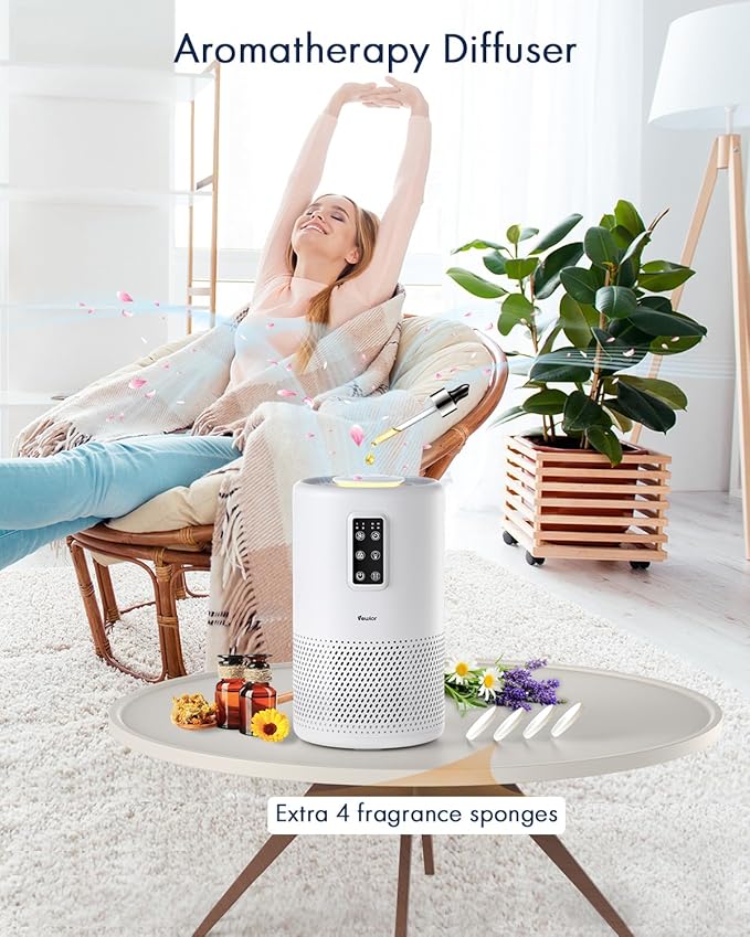 Air Purifiers for Home Large Room up to 1600ft², VEWIOR H13 True HEPA Air Purifier for Bedroom with night light, Fragrance Sponge, Sleep Mode, Timer, Lock, Air Cleaner for Wildfire Smoke Odor Dander