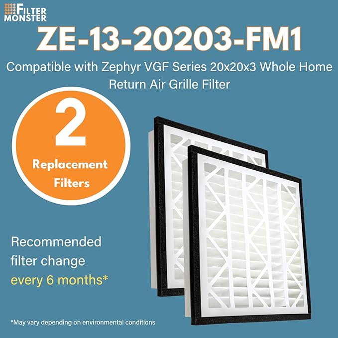 Filter-Monster - Replacement MERV 13 HEPA Filter Bundle - Compatible with Zephyr VGF Series 20x20x3 Whole Home Return Air Grille Filter, 2 Filter Replacement Bundle