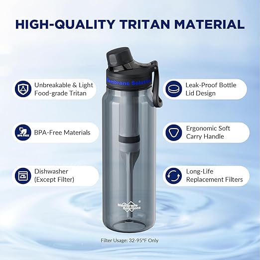 Membrane Solutions C3 Filtered Water Bottle, 36oz BPA-Free Bottle with Replaceable ACFX2 Filter Cartridge, Portable Water Filter, Travel, Hiking & Camping for Drinking Water Anywhere(Grey)