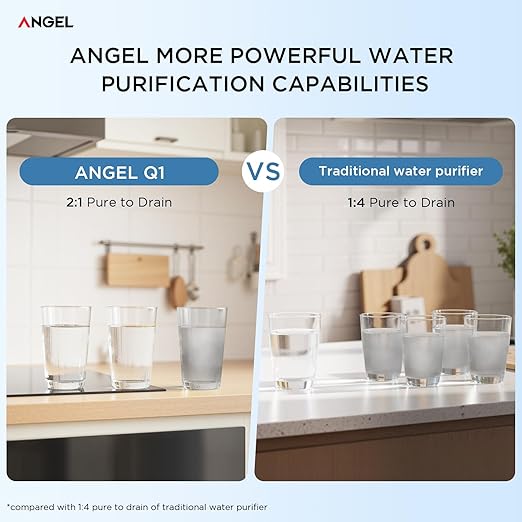ANGEL Reverse Osmosis Water Filter, 7 Stage Under Sink Water Filtration System, 3-Year Long-Lasting RO Filter, 2:1 Pure to Drain, Reduces PFAS/PFOS, Fluoride, Chlorine, Bad Taste & Odor, Lead-Free