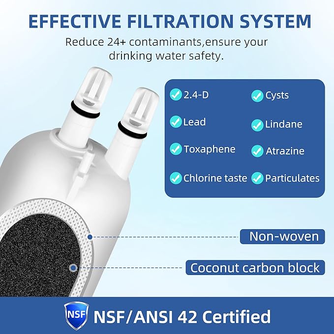 Edr3rxd1 4396841 Water Filter Replacement For Everydrop Filter 3, Compatible With Kenmore Refrigerator 9083, kad3rxd1, Whirlpool whr3rxd1, 9030, 460-9083, 4396841, 4396710, 3 Pack SETFEEL