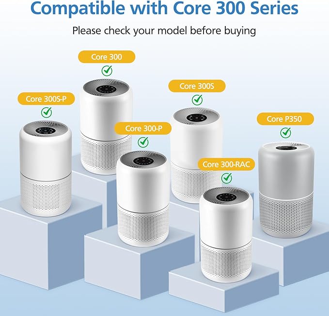 Core 300 Pet Care Replacement Filter for LEVOIT Core 300/ Core 300S/ Core 300-P/Core 300S-P/Core P350 Air Purifi-ers, 3-IN-1 HEPA Filter, Compared to Part# Core 300-RF, Yellow (2 Pack)