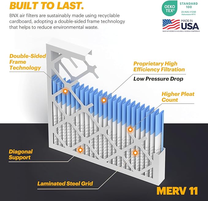 BNX TruFilter 20x25x4 (19.5’’ x 24.5’’ x 3.63‘’ Slim Fit) MERV 11 Air Filter 2-Pack - MADE IN USA - Air Conditioner Furnace Filters HVAC AC Furnace Filters for Allergy Dust, Pet, Mold, MPR 1200 FPR 7