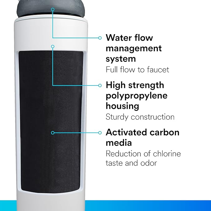 Filtrete Replacement Filter 3US-AF01 Standard Under Sink Quick Change Water Filtration, White