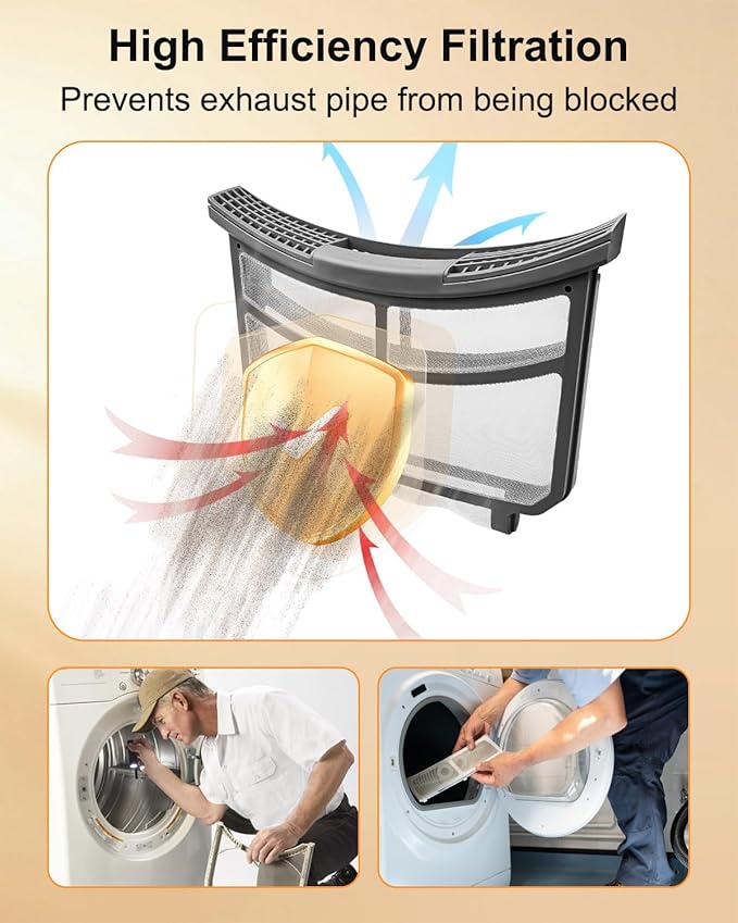 WE16X32537 Dryer Lint Filter Trap Screen Fit for General Electric Hotpoint, Dryer Lint Strainer Replace WE16X32537 WE16X29597 AP7205579, Dryer Lint Screen Replacement, Upgraded Clothes Dryer Filter
