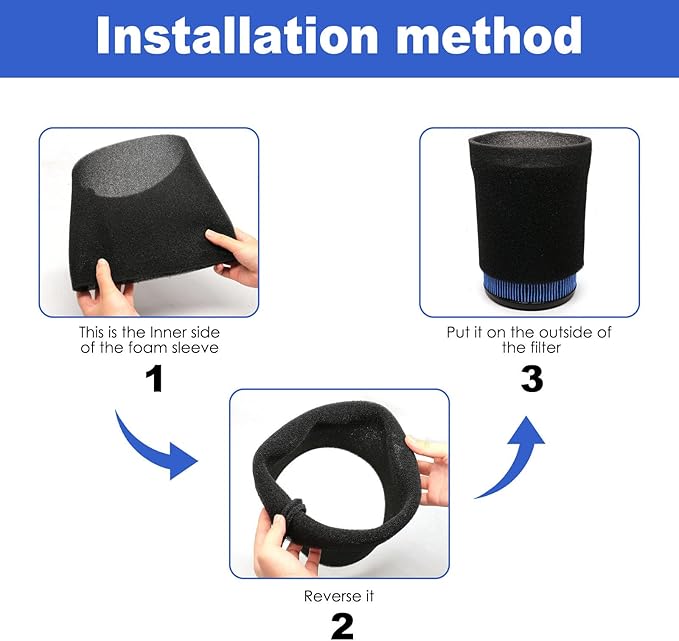 2 Pack VF5000 Filter for Ridgid Shop Vac 5-20 Gallon Wet Dry Vacuums, 3 Layer Pleated Vacuum Filter Fit Models WD1450 WD0970 WD1270 WD06700 WD1851 WD1680 RV2400A（with 4pcs Foam Sleeve）