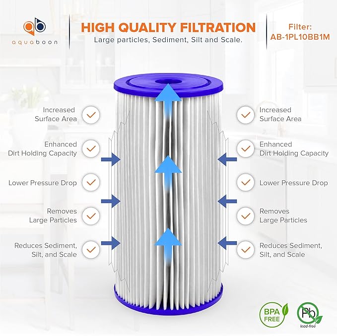 Aquaboon 1 Micron Pleated Water Filter 10 x 4.5 for Whole House Sediment Water Filter Replacement Compatible with Well Filters FXHSC, R50-BBSA (20-PACK)