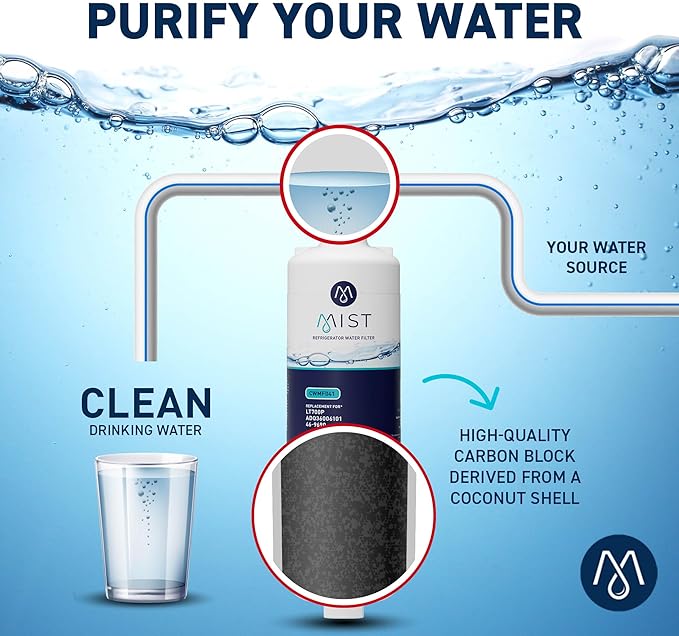 Mist ADQ36006101 Refrigerator Water Filter Replacement for LG LT700P, ADQ36006102, Kenmore 469690, Fridge LFX25978SB – NSF 42 Certified – 3 Pack
