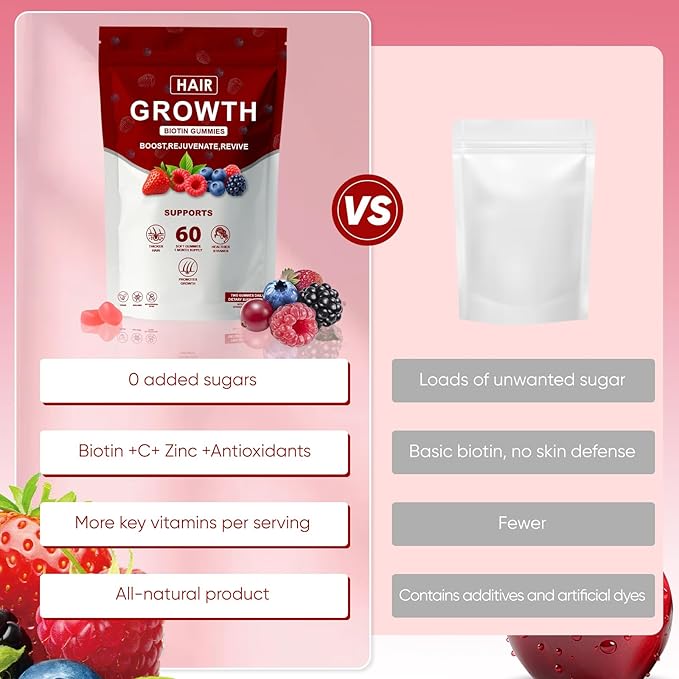 Hair Growth Gummies, Biotin, Vitamins & Plant Extracts Infused, Supports Healthy Hair Growth & Strength, Skin & Nail Care, Non-GMO, 60 Soft Chews