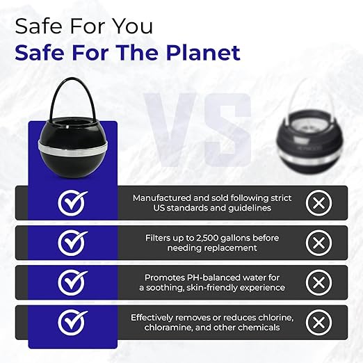 Crystal Quest Bath Ball Water Filter for Bathtub - 3-Stage Filtration, Removes Chlorine, Chloramine & Byproducts, 2,500 Gallons, BPA Free, pH Balanced Water, Fits Most Tubs, Easy Install - Black