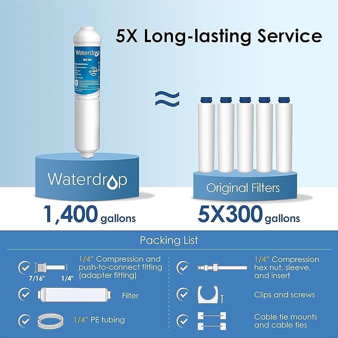 Waterdrop Inline Water Filter for Refrigerator and Ice Maker, NSF Certified High Capacity Drinking Water Filtration System with Direct Connect Fittings, Reduces Chlorine, PFAS/PFOA/PFOS