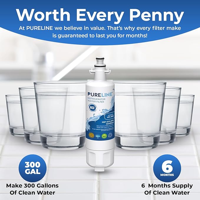 Pureline 9690, LT700P Replacement for LG LT700P, Kenmore Elite 9690, Kenmoreclear 46-9690, ADQ36006101, HDX FML-3, Refrigerator Water Filter - Reduces Bad Taste & Odor