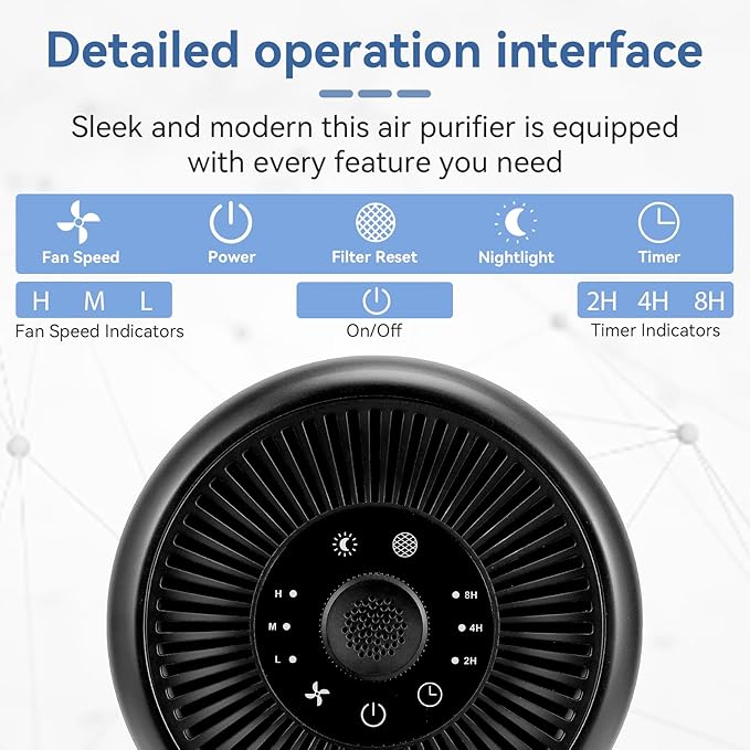 2 Pack YARIKI Air Purifiers for Bedroom Home with Aromatherapy Function,Small Air Purifier with Nightlight Speed Control,24dB Low Noise for Better Sleep,For Pet Room Dorm Kitchen,P60 (Black)