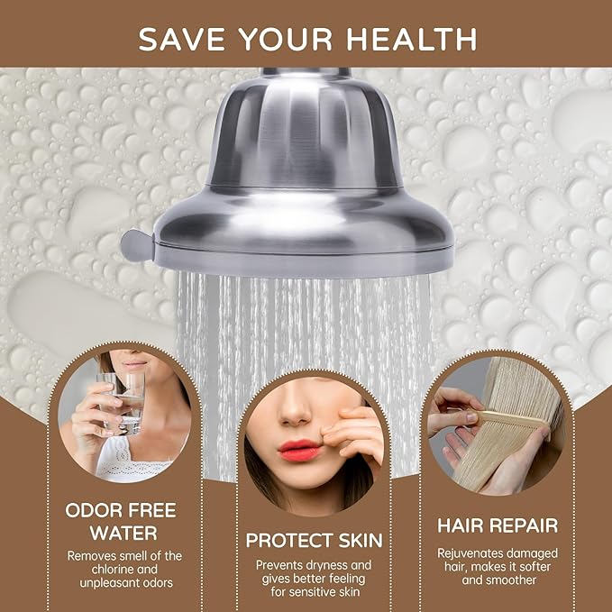 High Pressure Filtered Shower Head - Shower Head with Filter | Shower Filter Head Reduce Impurities for Healthier Scalp, Reduce Hair Shedding,Soothe Dry Skin-Nickel