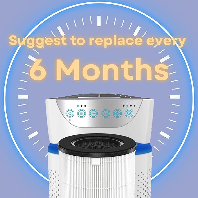 Nispira AP-T20FL True HEPA Replacement Filter Compatible with TotalClean 360° Tower Air Purifier AP-T20 AP-T20WT, 2 Pack