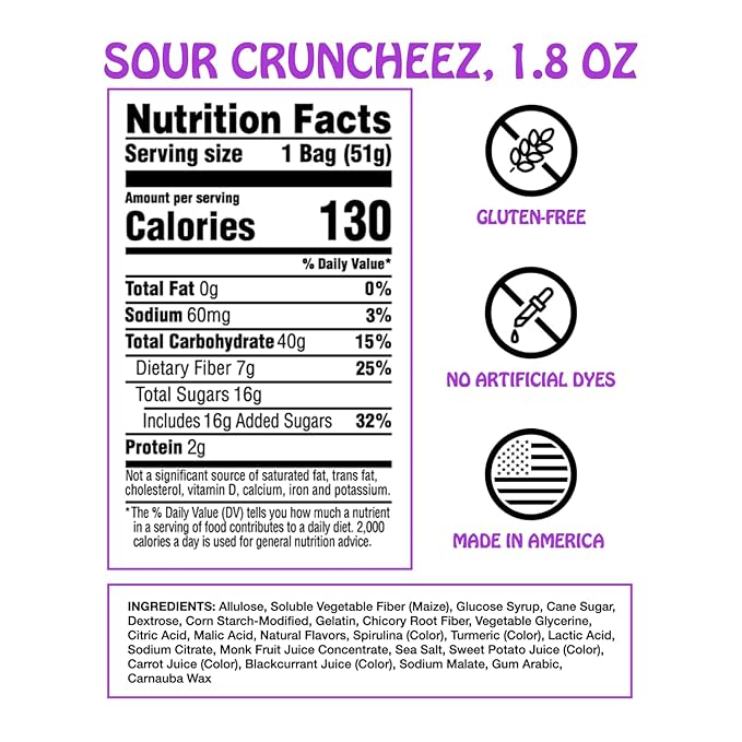 Rotten Sour Gummy Cruncheez - Low Sugar, Low Calorie, 5g Gut-Friendly Prebiotic Fiber, Gluten Free Candy, No Artificial Dyes - 1.8 oz - 8-Pack