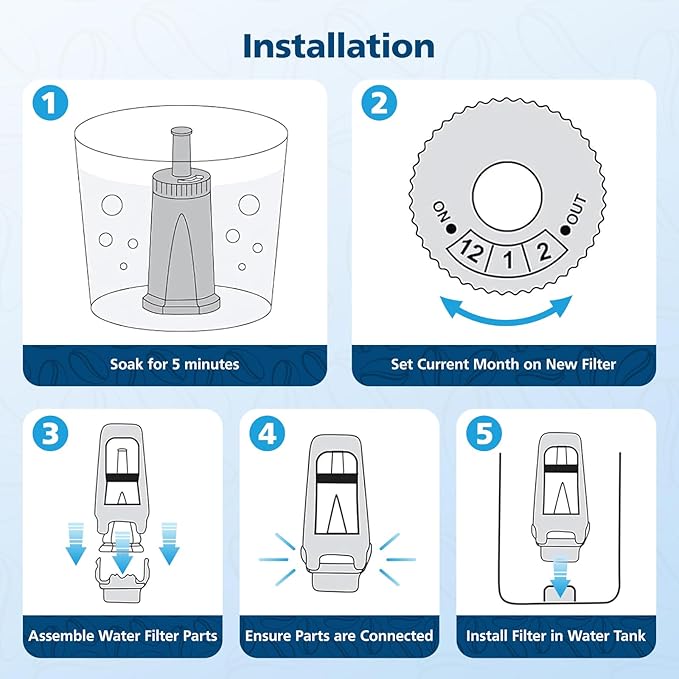 6 Pack Upgrade Water Filters Compatible with Breville BES880 Barista Touch, BES990 BES980 Oracle Touch and BES878 BES920 Bambino ClaroSwiss Sage Espresso coffee Machine, #BES008WHT0NUC1