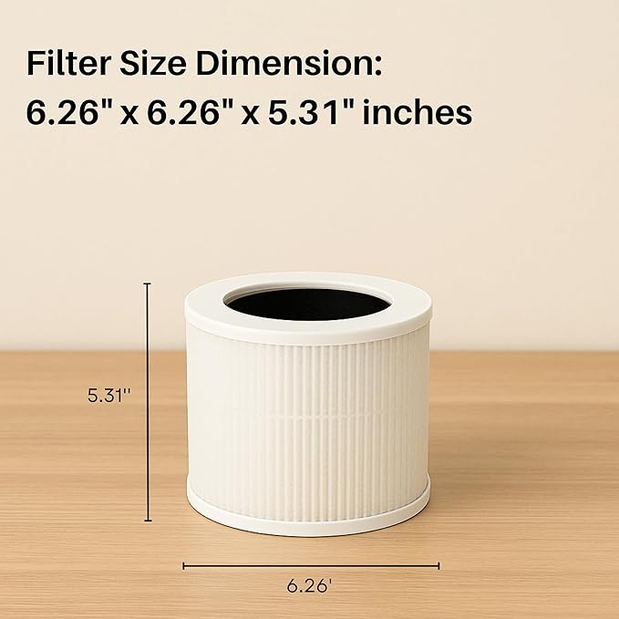 Nispira Core Mini Filter Replacement For Levoit Core Mini Air Purifier 3-in-1 HEPA Activated Carbon Aller-gen Removers Smoke, Dust, VOCs Chemcial Part Core Mini-RF, 1 Pack