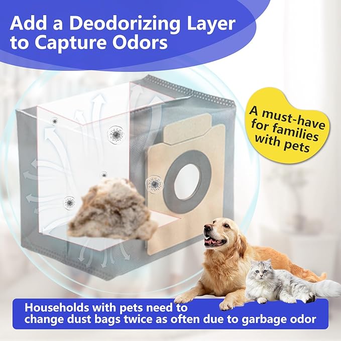 5 PCS 1:1 Dust Bags for Eufy X10 Pro Omni Robot Vacuum Cleaner & X8 Pro, 1:1 Restoration of The Original, AddDeodorizing Materials, Anti-odor,Large Capacity, Durable